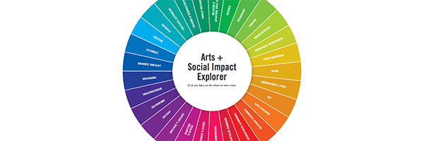 ARTS & SOCIAL IMPACT EXPLORER